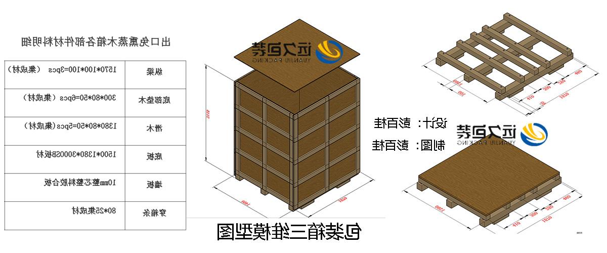 <a href='http://h7l.hebmetalmesh.net'>买球平台</a>的设计需要考虑流通环境和经济性